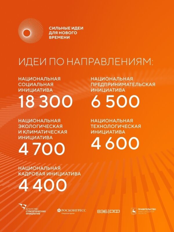 Ваша идея может стать федеральным проектом