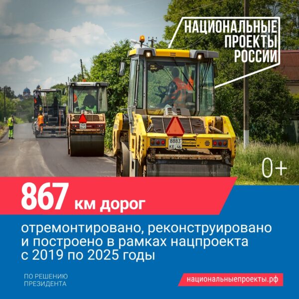 За последние годы в Курской области появилось много объектов, которые делают жизнь людей комфортнее и лучше. Мы привыкли их не замечать, но на деле каждый город и каждый населённый пункт меняется к лучшему.