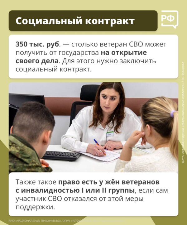 Они сражались за Родину.