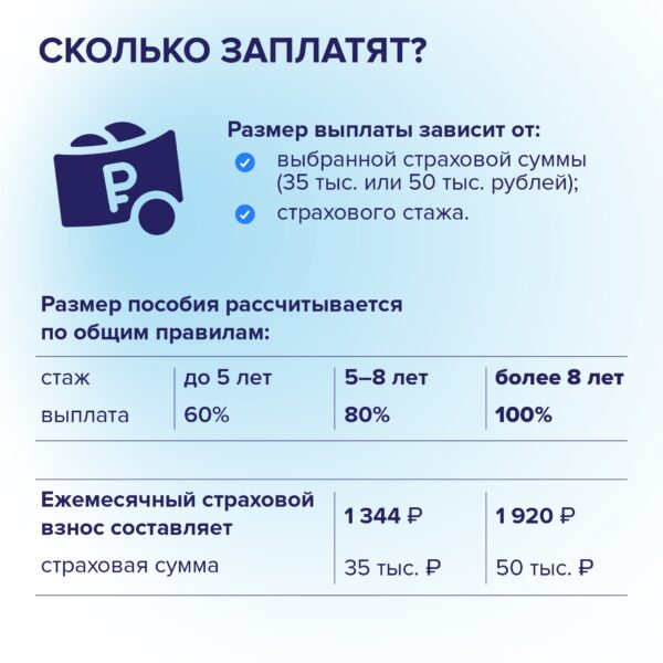 C 1 июля 2026 года самозанятые, участвующие в системе социального страхования, могут получать оплачиваемый больничный.